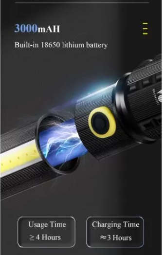 FA-BX-P12 Rechargeable Zoom Flashlight with COB+P50