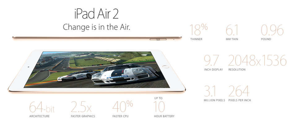 IPAD AIR 2 , 64GB , WIFI + CELLULAR , EXCELLENT CONDITION