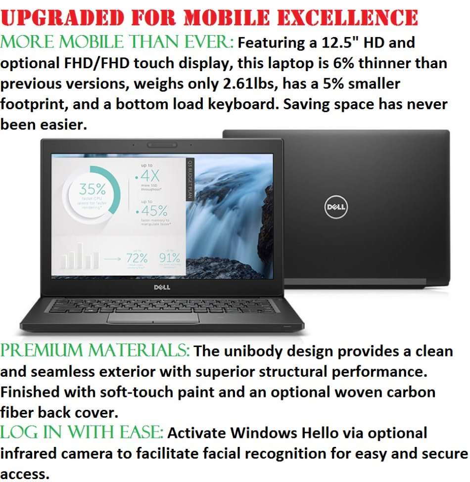 DELL LATITUDE 7280 , CORE I7-7600U , 16GB RAM,256GB SSD ,INTEL HD GRAPHICS 620 ,FULL HD DEMO CONDITI