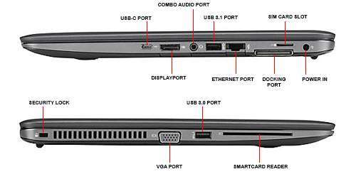 HP ZBOOK 15U CORE I7-7600U @2.80GHz,16GB RAM,512GB SSD,2GB GDDRS AMD FIREPRO FULL HD