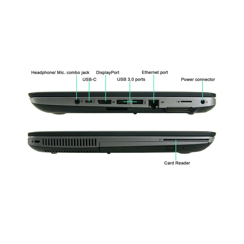 HP PROBOOK 640 G2 Intel Core i5-6200U @2.30GHz , 4GB RAM ,500GB HDD , INTEL HD GRAPHICS 520 14"