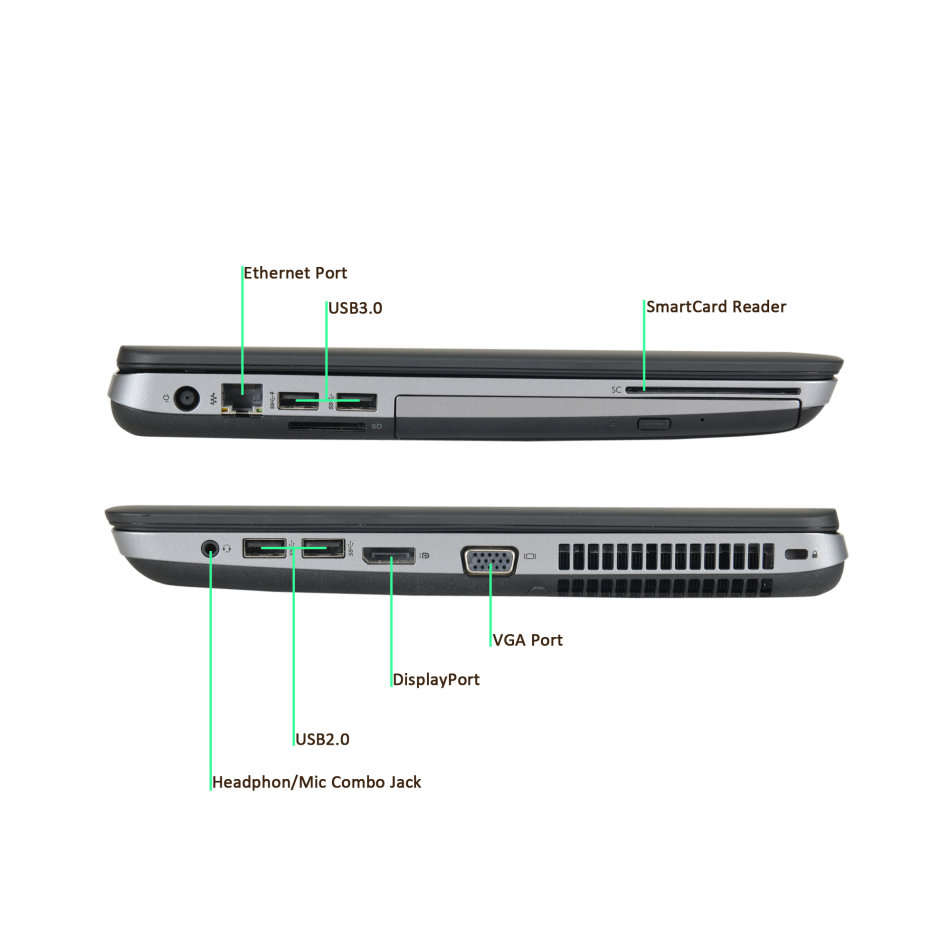 HP ProBook 640 G1 -14" -Core i5-4200M -8GB RAM -500 GB HDD -Intel HD Graphics 4600 -3G WWA