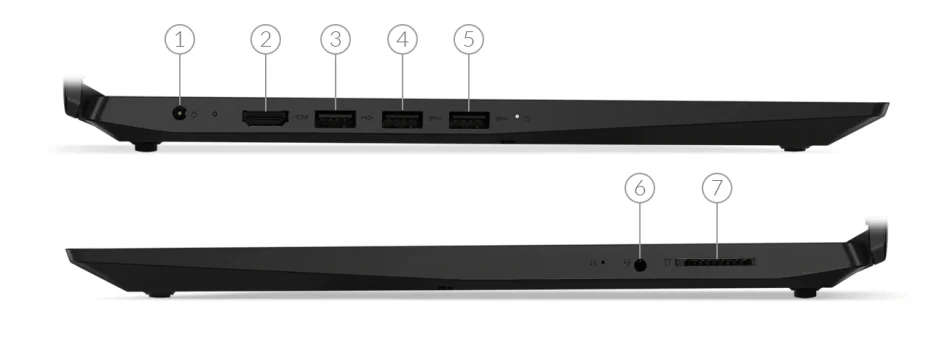 Lenovo IdeaPad S145 15.6 Laptop  Celeron, 4GB RAM, 500GB HDD, Win 10 GOOD CONDITION