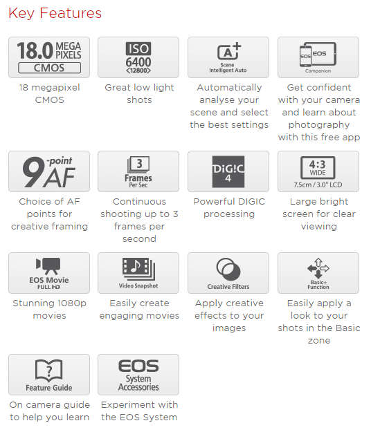 Canon EOS 1200D 18MP DSLR Camera , FULL HD MOVIES,18-55mm Lens,CANON SHOULDER BAG, NEW CONDITION