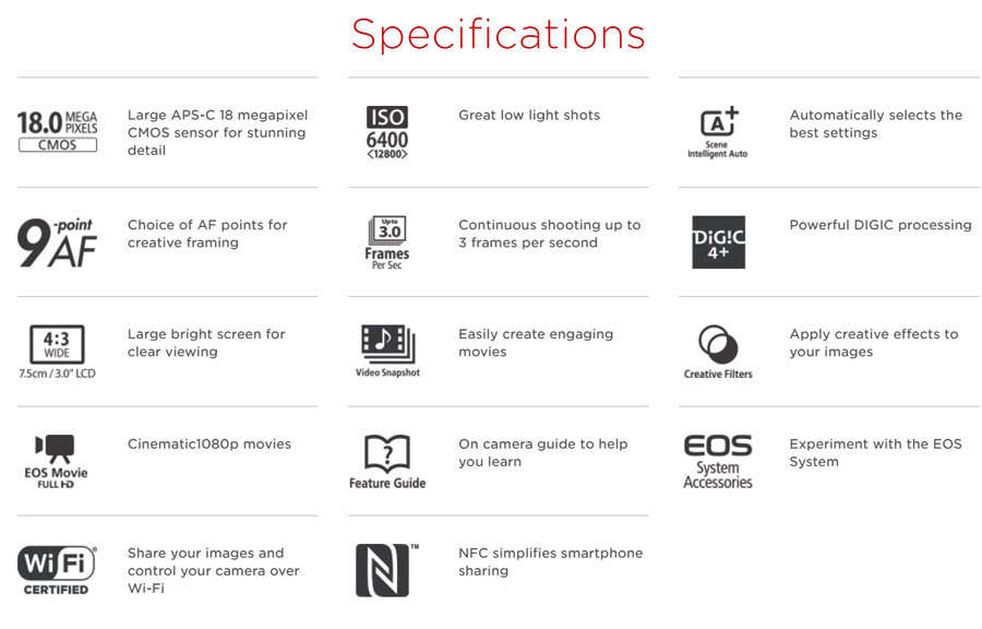 Canon EOS 1300D 18MP DSLR Camera FULL HD MOVIES with WIFI ,18-55MM III LENS , WITH CHARGER