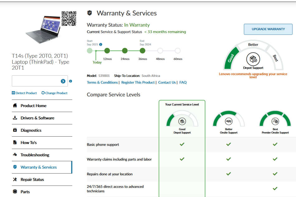 Lenovo T14s  - 14` - Core i5-10310U - 16GB RAM - 256GB SSD - INTEL UHD GRAPHICS -EXCELLENT CONDITION