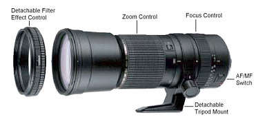 Tamron AF 200-500mm f/5-6.3 SP Di LD IF FOR NIKON EXCELLENT CONDITION