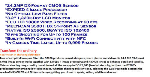 Nikon D7200 DX-format DSLR Body (Black) ,Low Shutter Count