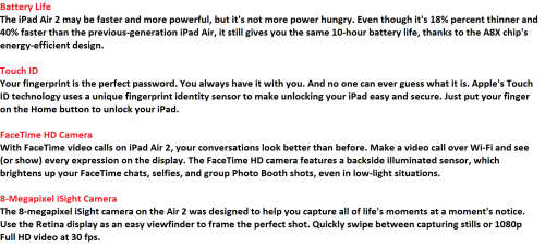 Apple iPad Air 2 Wi-Fi , 16GB