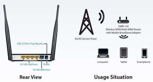 D-Link DWR-116 3G/4G LTE WI-FI Router Wireless N300