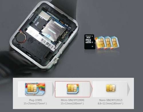 A1 Bluetooth Smart Watch with sim slot- different colours.