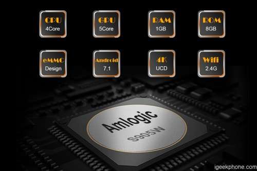 MXQ Pro 4K Smart TV Box S905W - Android 7.1