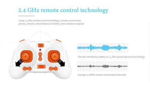 WIFI Mini Pocket Drone FPV 4CH 6-axis gyro Quadcopter with 30W Camera Smartphone Holder Transmitter