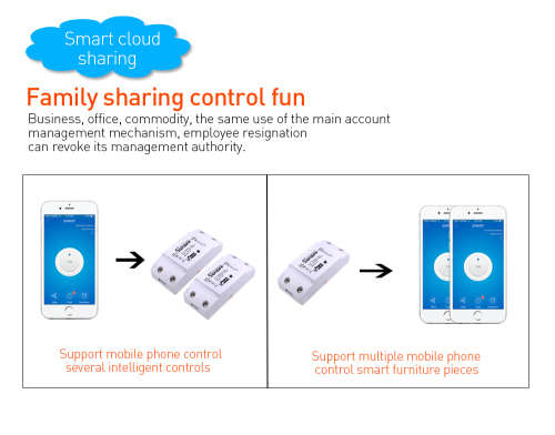 SONOFF Basic Wireless Wifi Switch Remote Control Automation Module DIY Universal Smart Home