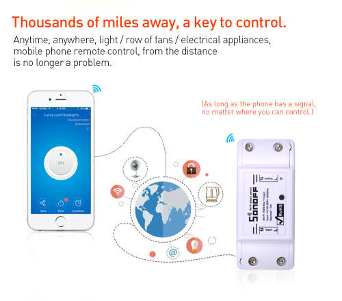 SONOFF Basic Wireless Wifi Switch Remote Control Automation Module DIY Universal Smart Home