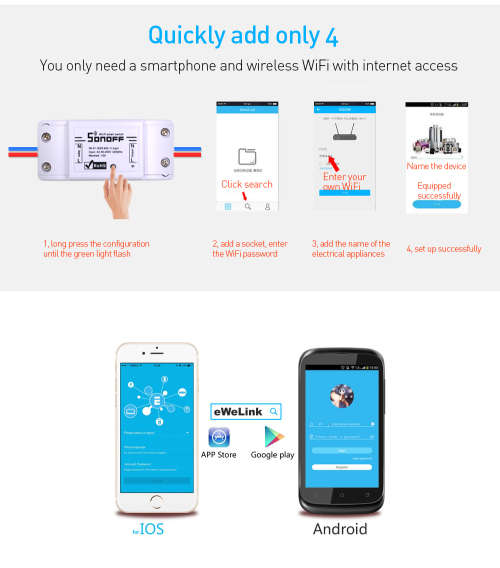 SONOFF Basic Wireless Wifi Switch Remote Control Automation Module DIY Universal Smart Home