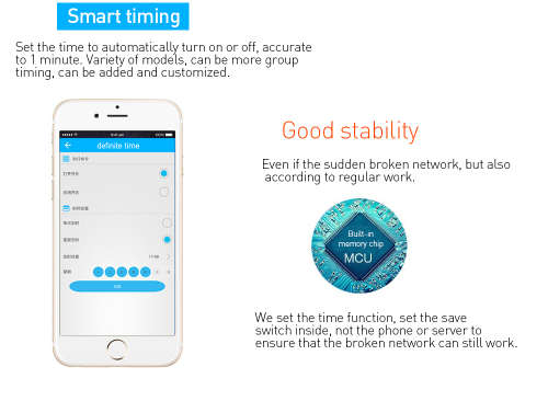 SONOFF Basic Wireless Wifi Switch Remote Control Automation Module DIY Universal Smart Home