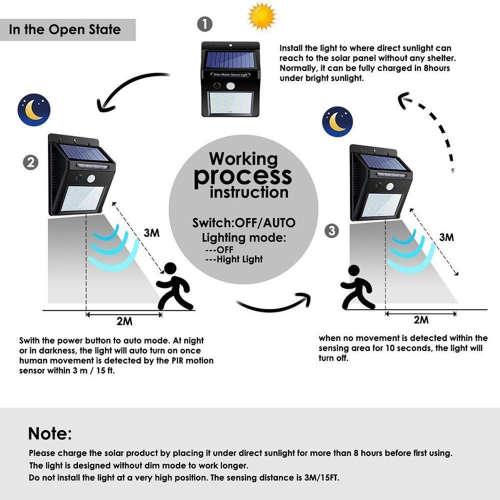 Solar Power Night Light Security LED Solar Lamp PIR Motion Sensor Wall Lamp CDS Night Sensor