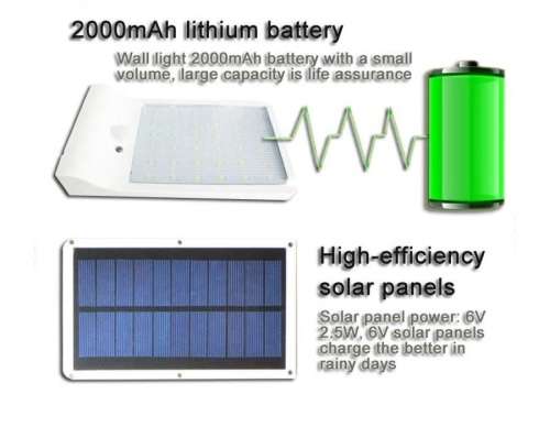 48 LED PIR motion sensor Solar Waterproof Street light with 3 modes Outdoor light wall