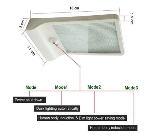 48 LED PIR motion sensor Solar Waterproof Street light with 3 modes Outdoor light wall