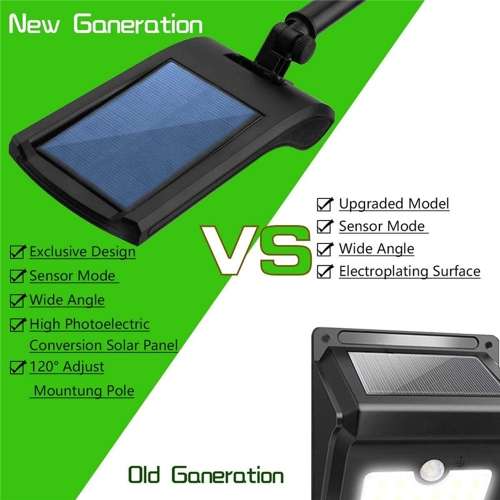 Solar Powered 36 LED PIR Motion Sensor Waterproof Street Security Light Wall Lamp for Outdoor Garden