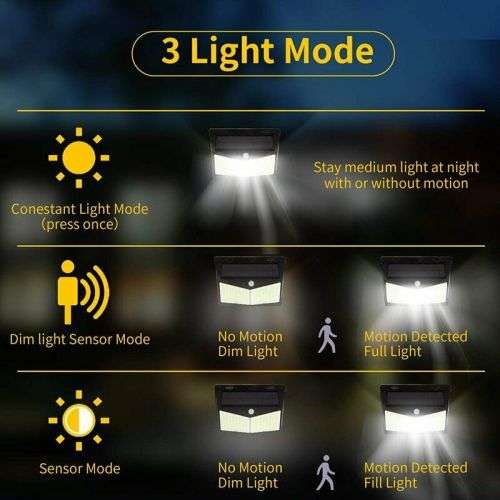 208 LED Solar Power PIR Motion Sensor Wall Light Outdoor Garden Lamp Waterproof
