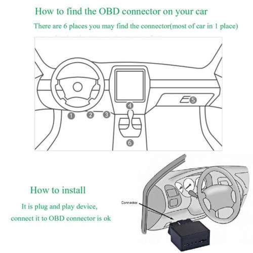 Plug Play OBD GPS Tracker Car GSM OBDII OBD2 16 PIN Interface Vehicle Tracking Device with APP