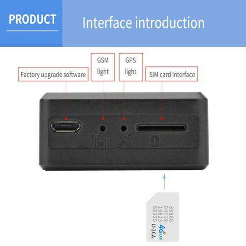 Plug Play OBD GPS Tracker Car GSM OBDII OBD2 16 PIN Interface Vehicle Tracking Device with APP