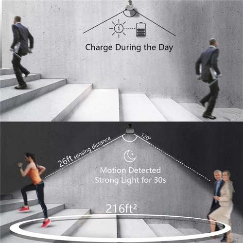 Solar Powered 36 LED PIR Motion Sensor Waterproof Street Security Light Wall Lamp for Outdoor Garden