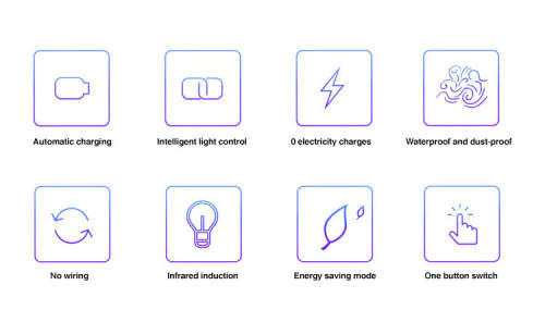 100 Cob outdoor with PIR motion sensor security wall mounted solar path light
