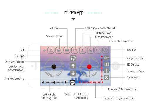 JJRC H43WH WIFI FPV With 720P Camera High Hold Mode Foldable Arm RC Drone Quadcopter
