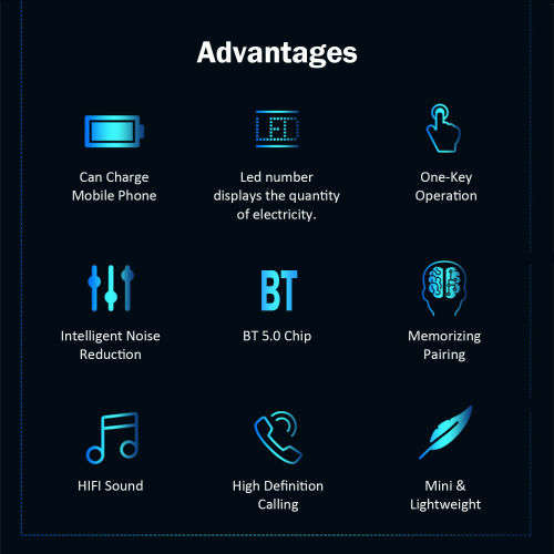 F9-9 Bluetooth 5.0 TWS Waterproof 8D Touch Button Earbuds also work as Power Bank