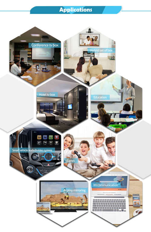 Latest mini led video projector HD 1080p support mobile projector, USB, TF Card - Black or White