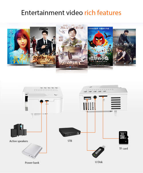 Latest mini led video projector HD 1080p support mobile projector, USB, TF Card - Black or White
