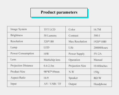 UNIC UC28C Latest mini led video projector HD 1080p support mobile projector, USB, TF Card