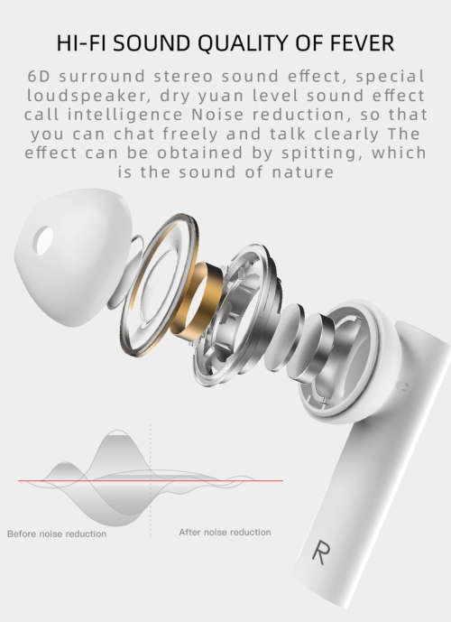 2020 New M6 PLUS TWS True Wireless Stereo Earbuds with Charging Case and intelligent thermometer