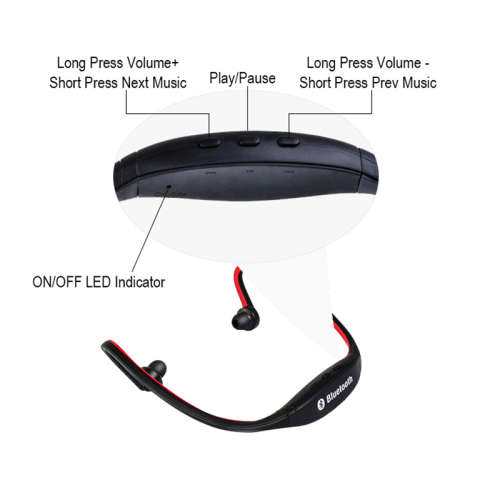 S9 Sports Stereo Wireless Bluetooth V3.0 Headset Earphone Headphone