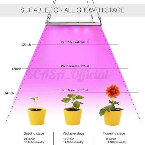 4000W 225 LED Grow Light Plant Hydroponic Full Spectrum Indoor Plant Flower - Need a UK adapter plug