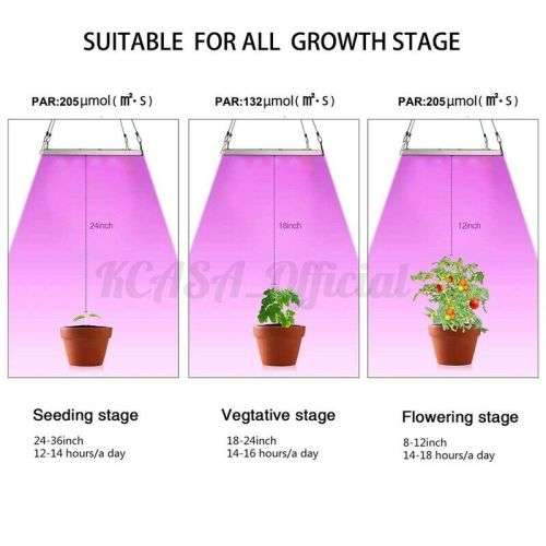 4000W 225 LED Grow Light Plant Hydroponic Full Spectrum Indoor Plant Flower - Need a UK adapter plug