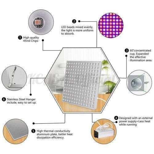 4000W 225 LED Grow Light Plant Hydroponic Full Spectrum Indoor Plant Flower - Need a UK adapter plug
