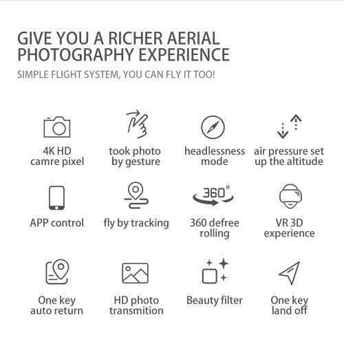 Mini WiFi FPV with 4K HD Camera Altitude Hold Mode Foldable RC Drone Quadcopter