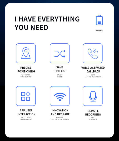 Watret REAL GPS tracking Mini Sos / Gsm / Gprs Voiture Tracking Device Positioning