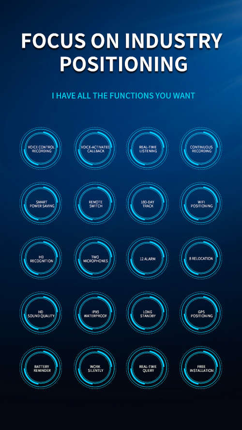 Watret REAL GPS tracking Mini Sos / Gsm / Gprs Voiture Tracking Device Positioning