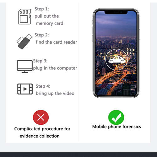 Digital Hidden Camera One Channel G10 Car Black Box Wifi Mini Dash Cam FHD 1080p Car Dvr Camera