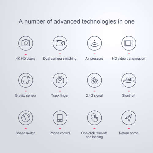 Mini WiFi FPV with 4K/1080P HD Dual Camera Altitude Hold Mode Foldable RC Drone with storage bag