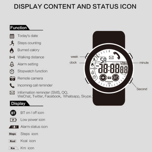 EX17S Waterproof Sport Smart Watch 2 Years Standby for iOS Android