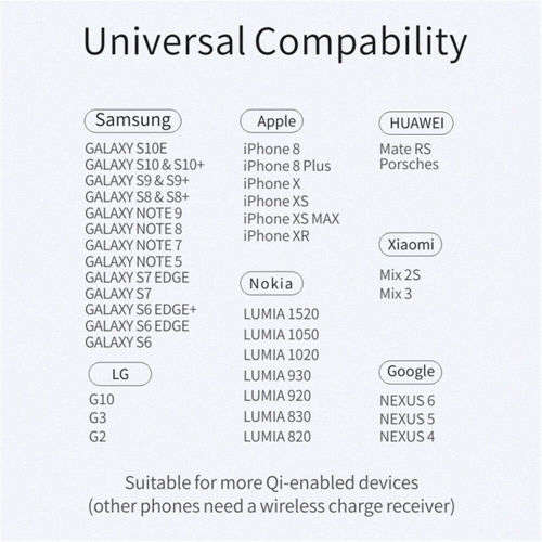 Qi Wireless Charger Pad 10W Super Ultra Fast Charging Dock ALUMINUM ALLOY METAL BODY