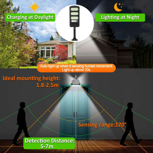 213 LED Outdoor Solar Street Wall Light PIR Sensor Motion LED COB Lamp Remote Control
