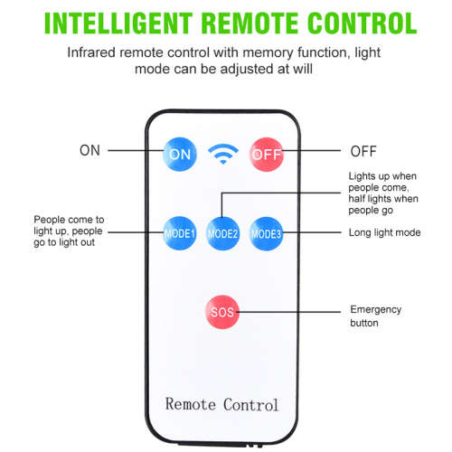 213 LED Outdoor Solar Street Wall Light PIR Sensor Motion LED COB Lamp Remote Control