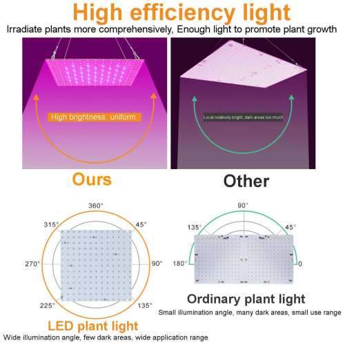 45W 169LED Full Spectrum UV + IR LED Plant Grow Light Veg Lamp For Indoor Hydroponic Flower
